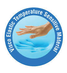 532cm5 Polyurethane Foam Application: Industrial Supplies