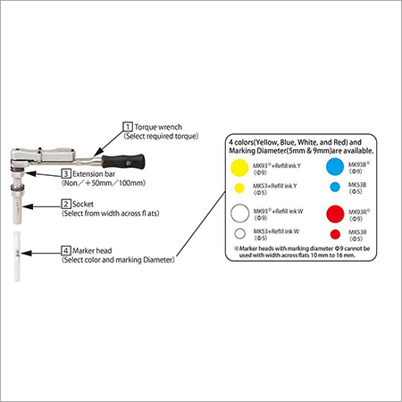 How to select accessories for MPQLMQLMQSP