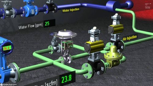 SCADA Programming Service