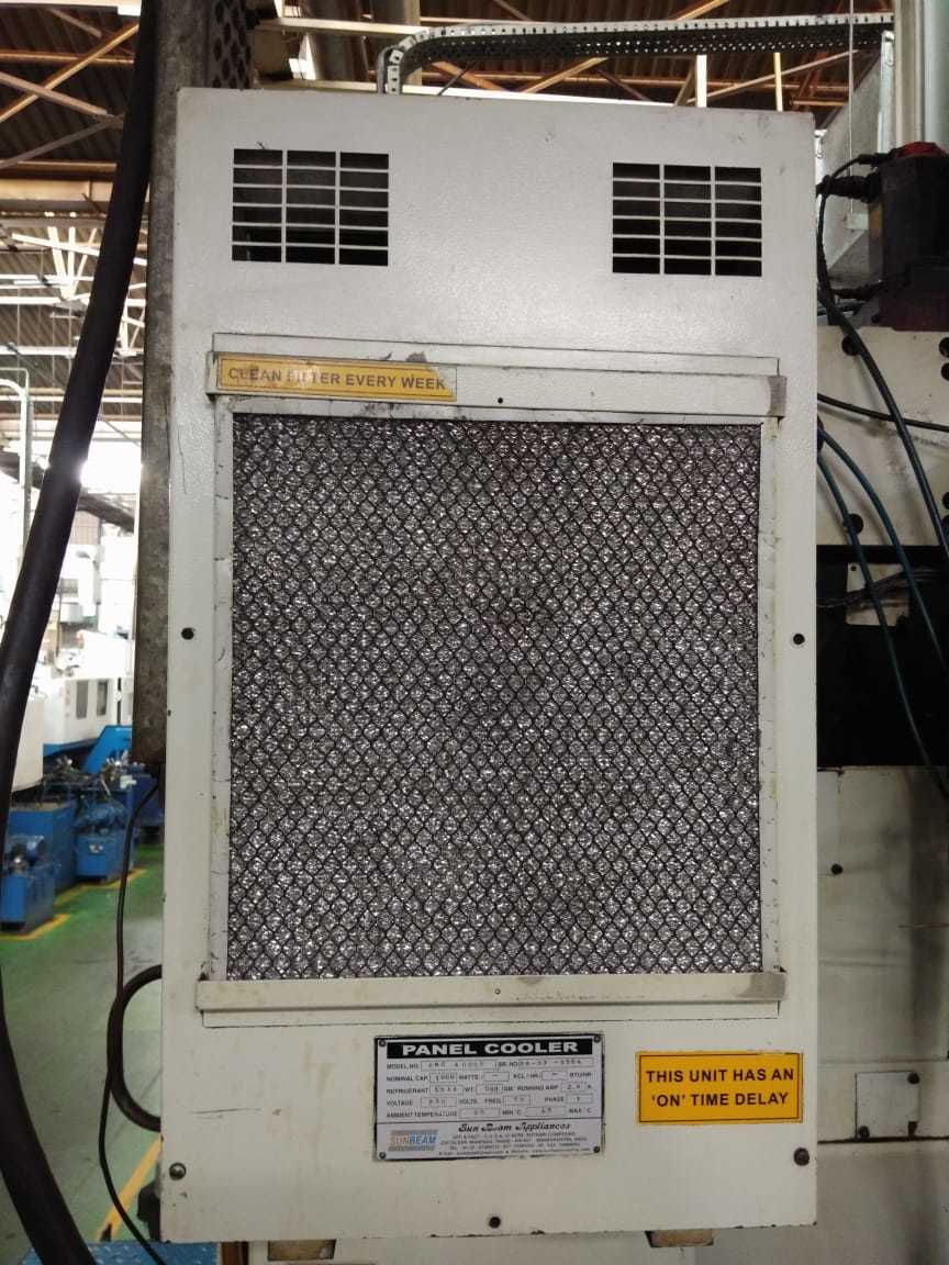 Panel Ac
