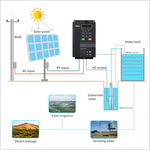 सोलर पंप कंट्रोलर