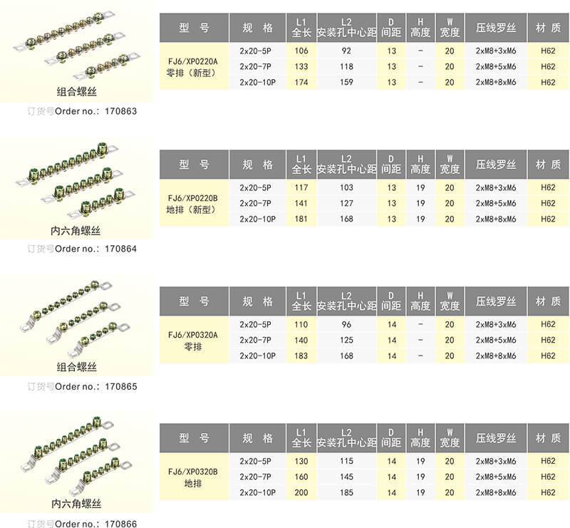Zero Line Busbar Copper Terminal