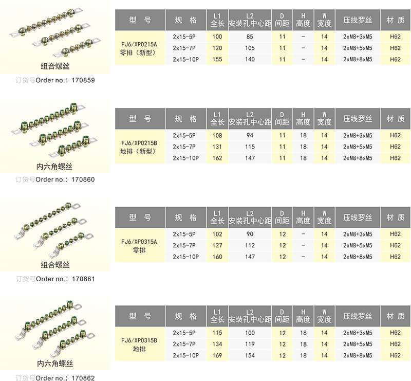 Zero Line Busbar Copper Terminal