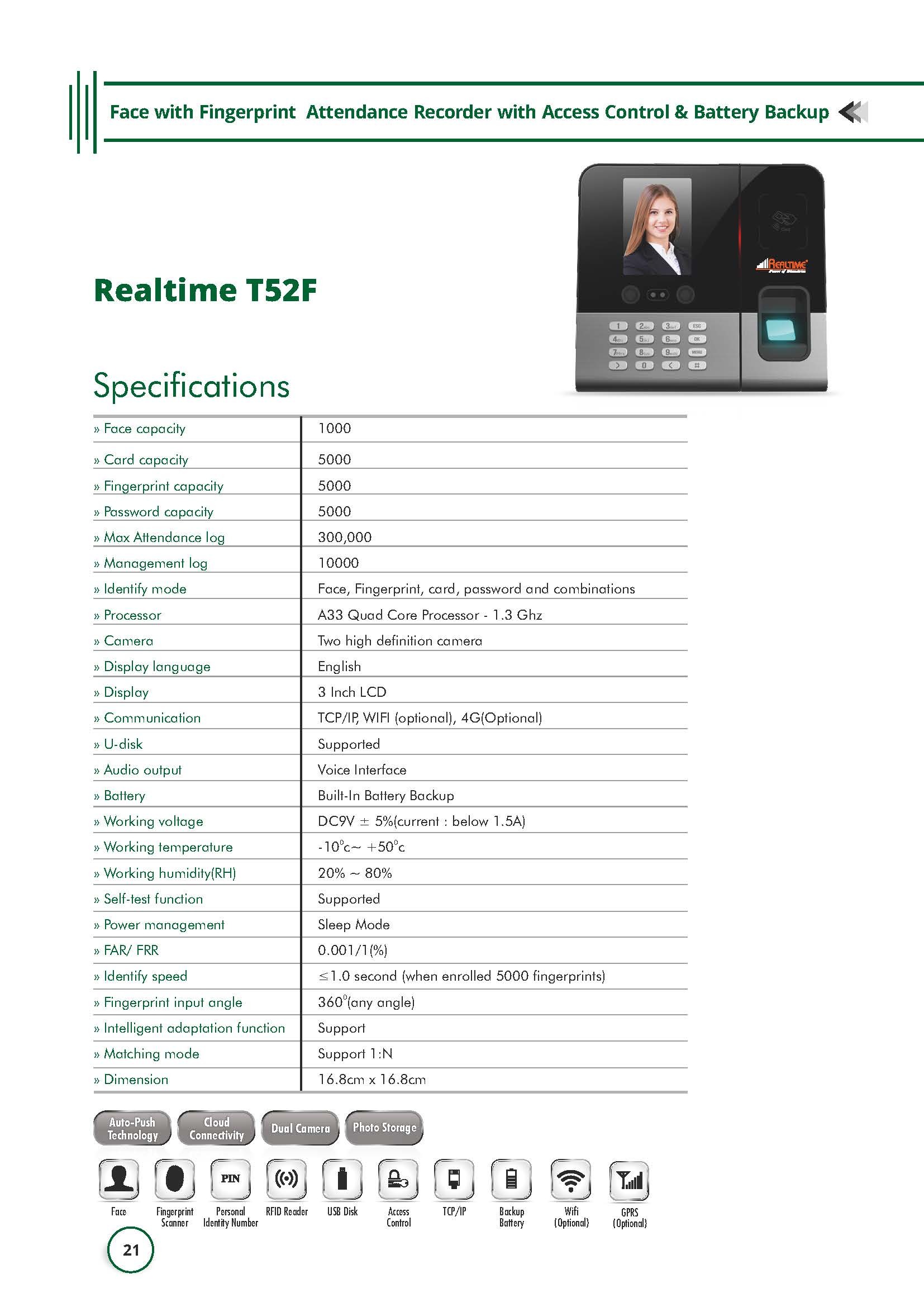 Biometric Attendance With Face Recognition