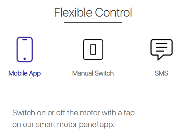 Water Pump Controller - 3 Phase 3 Wire, Max 15 Hp | Abs Weatherproof Housing, Nb-iot Connectivity, Overload & Voltage Protection