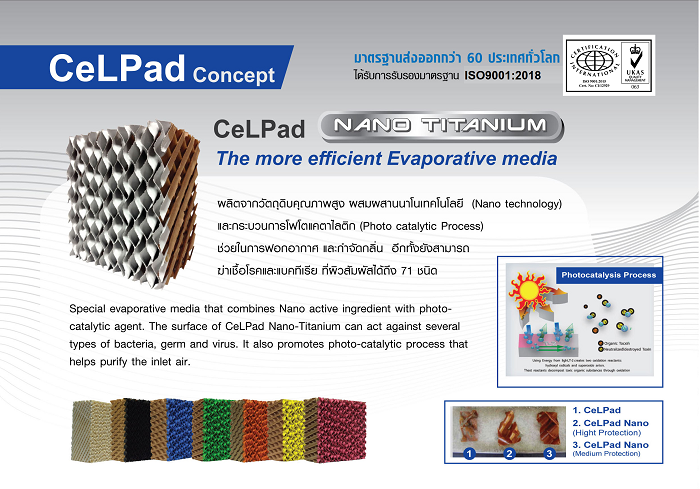 Hutek Cel Pad Nano Usage: Cleanroom