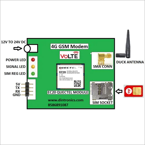 4G GSM MODEM