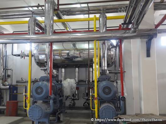 Ammonia Open Type Pump Series Gp