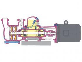 Ammonia Open Type Pump Series Gp