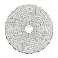 सर्कुलर रिकॉर्डर चार्ट्स