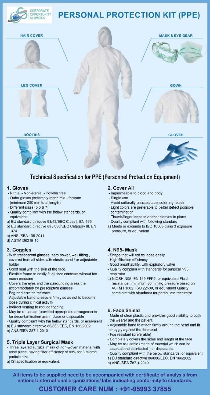 Certified Personal Protection Equipment