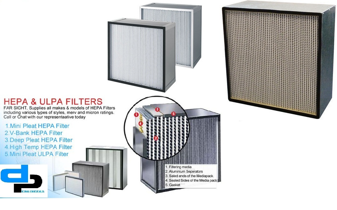 Hepa Fine Filters