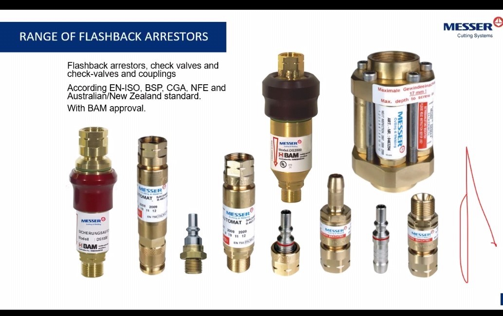 Flash Back Arrestor - Flame Barrier & Gas Non-return Valve System | Enhanced Safety With Thermal Shut-off Mechanism