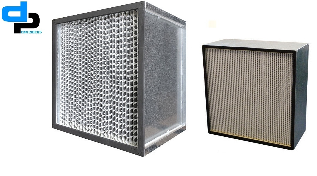 Absolute Compact Filters