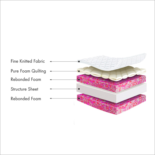 5 Inch Elegance Mattress