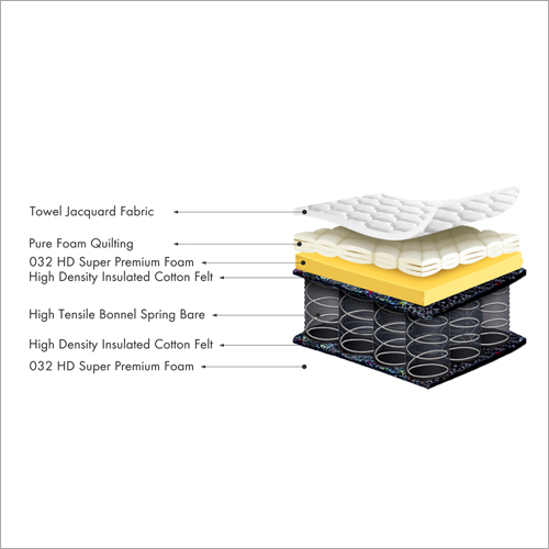 Light & Dark 6 Inch Impression Plus Bonnel Spring Mattress