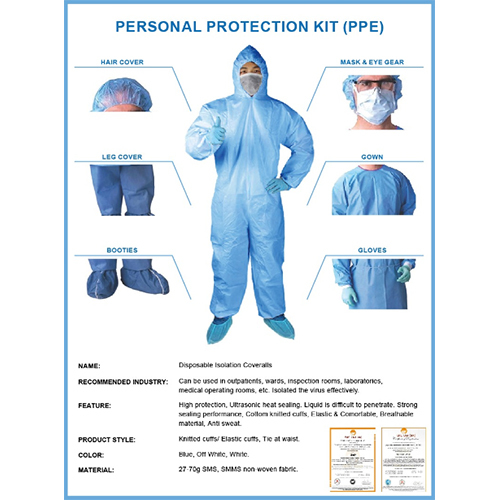 Personal Protection Kit