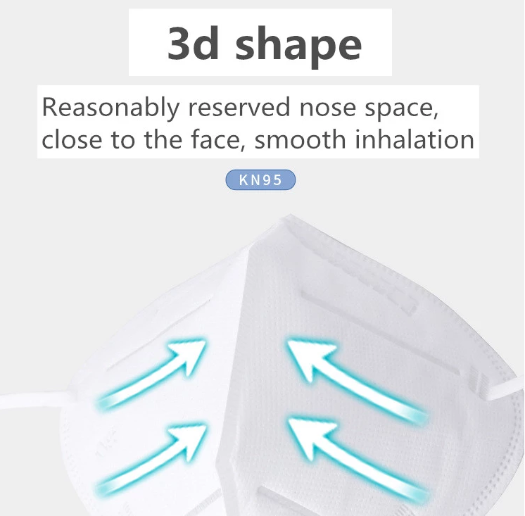 Disposable Face Mask N95 Face Mask