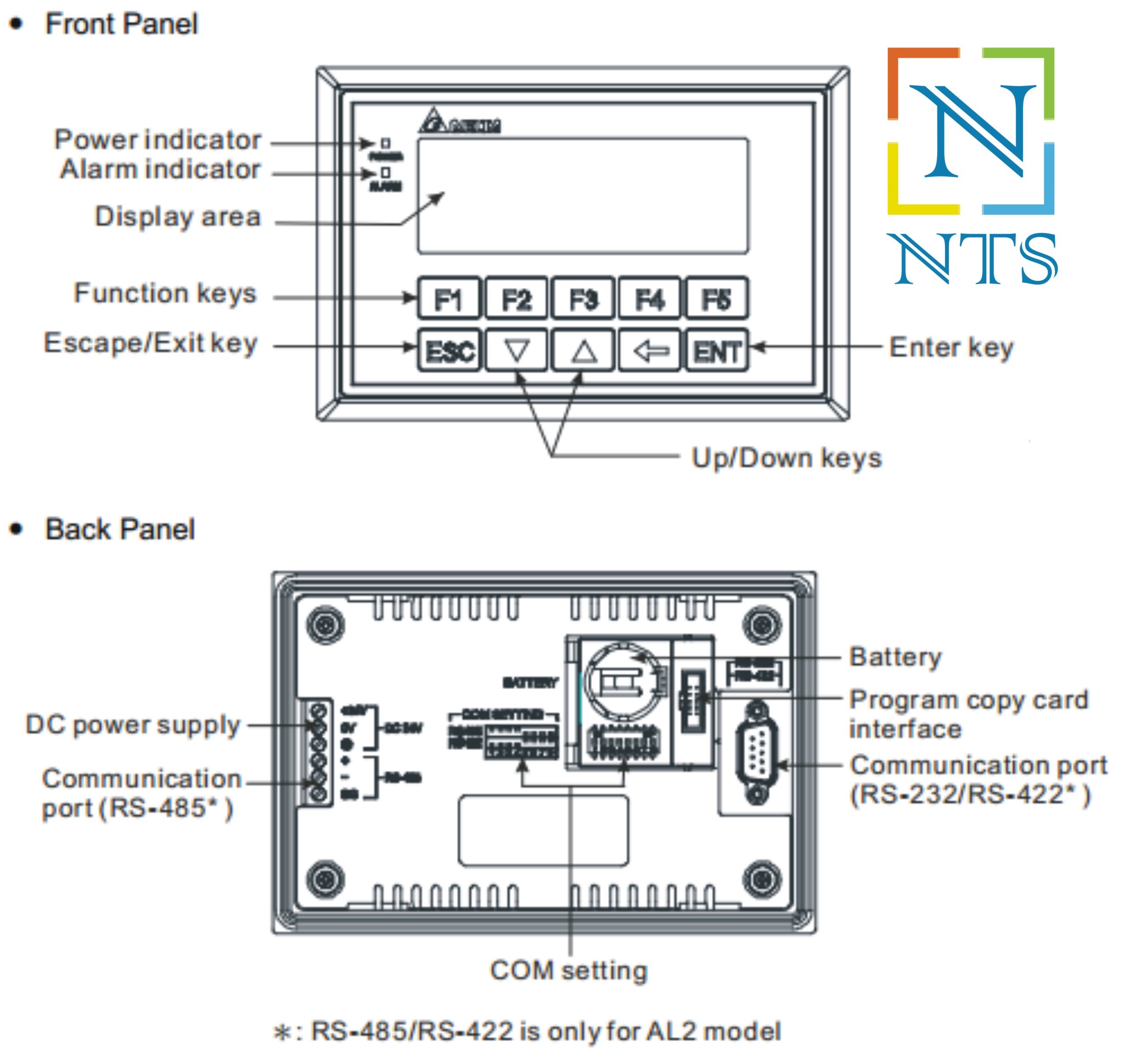 Delta Tp04g-al2 Hmi Operator Panel Warranty: 12 Months