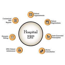 Hospital Erp Software
