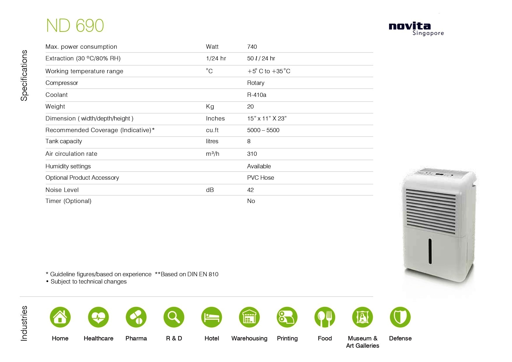 Electronic Portable Dehumidifier Capacity: 50 Liter/day