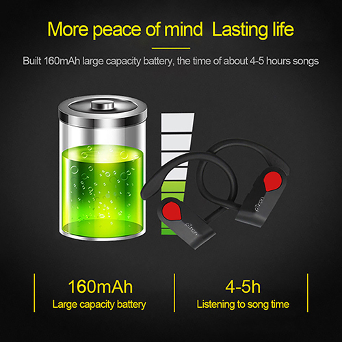 Ptron Twins Pro In-ear True Wireless Stereo Bluetooth Headphones (Tws) Battery Backup: 4-5 Hours On A Single Charge Hours