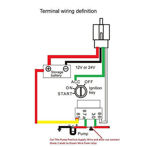 Car Tracking System Battery Backup: 4 Hours