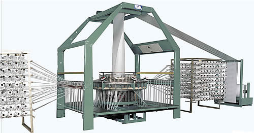 सीमेंट पैकिंग बैग बनाने की मशीन