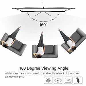 Motorized Projection Screen - Brightness: 1 Cd/m Sq