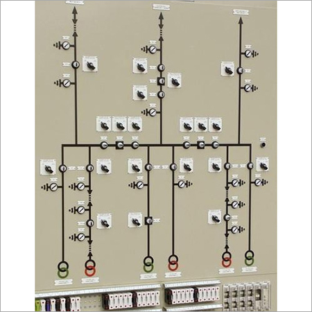 Powder Coated Mimic Panel