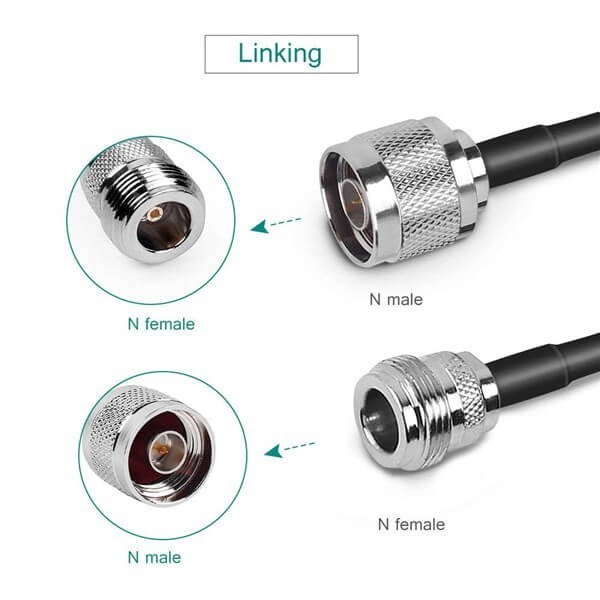 N Type Connector Cable 10m Low Loss Rf Coaxial Cable Rf Cable N Male To N Female Connector