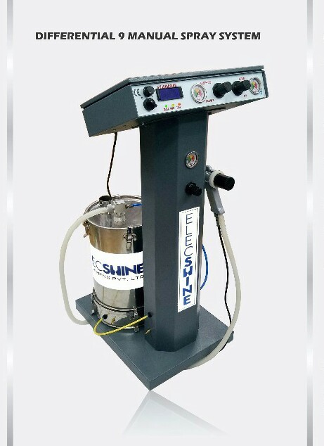 Powder Coating Machine Power Source: Electric