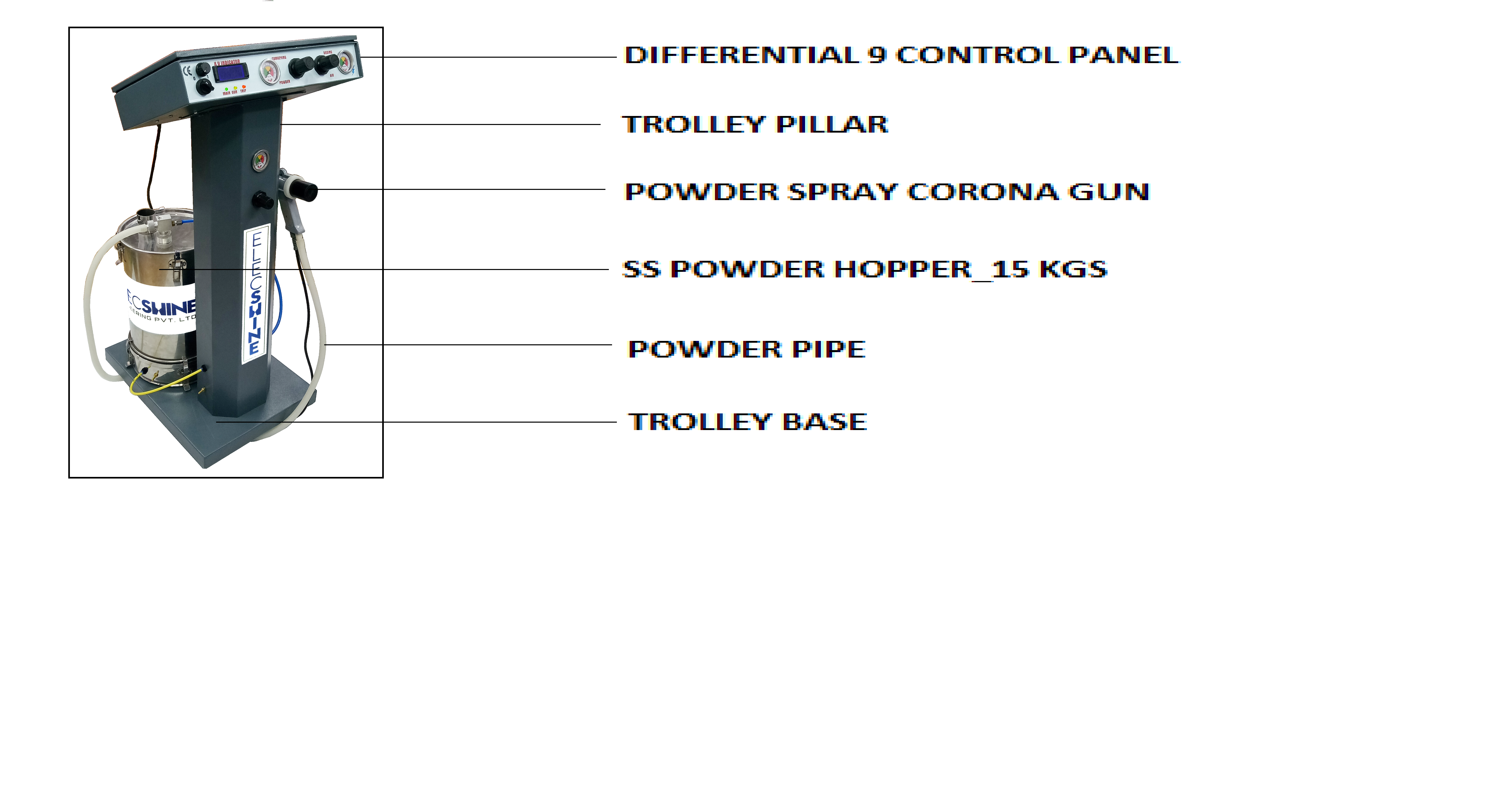 Powder Coating Machine Power Source: Electric