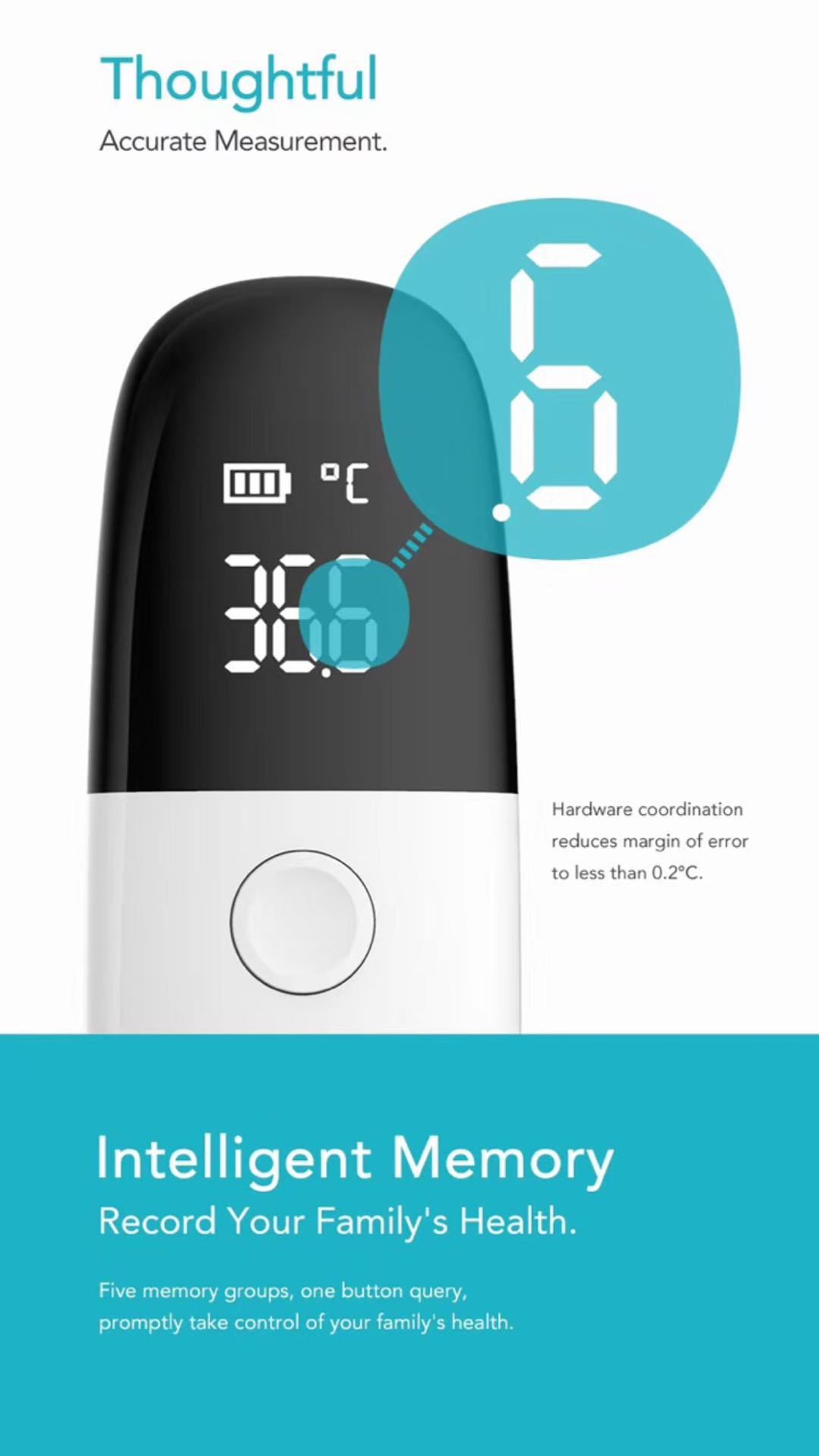Smart Infrared Thermometer