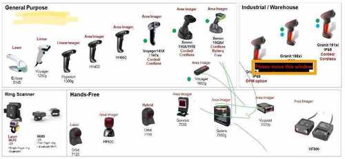 Honeywell 1d सीरियल Rs232 बारकोड स्कैनर