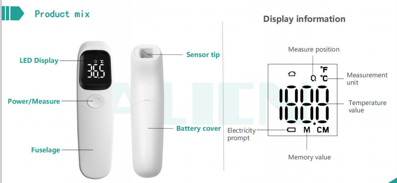 Digital Contactless Thermometers