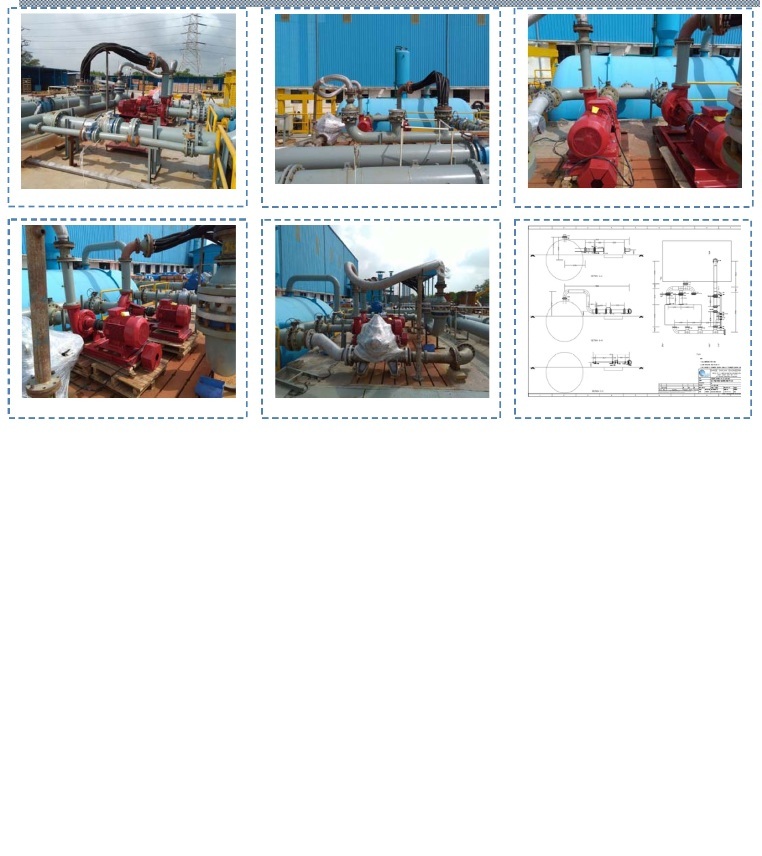 Piping Skid - Caliber: As Per Design Specification