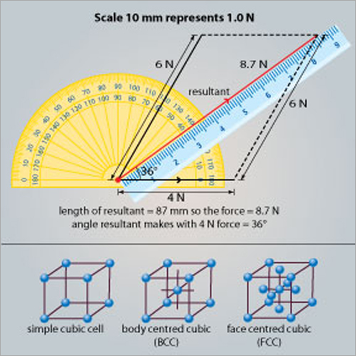 Technical Illustrations - Paper/Digital, Variable Dimensions, Yellow | Precise Measurements, Clear Visualization, Easy To Use