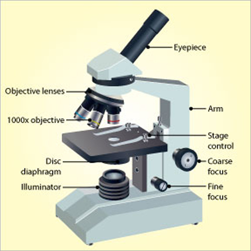 Technical Illustrations - Metal and Glass, 15x10x30 cm | WF10x Eyepiece, LED Illumination, 40x-1000x Magnification, Durable & Easy Operation