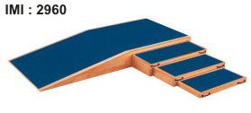 Curbs & Ramp Training Set Without Handrails Age Group: Adults