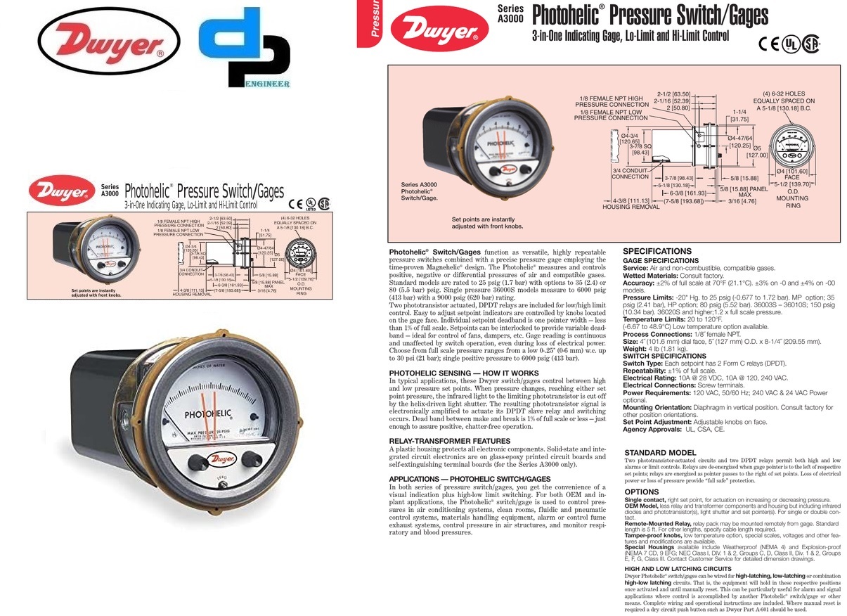 Dwyer A3202 Photohelic Pressure Switch Gauge Range 0-2 Psi - Clear Polycarbonate, 4"x5"x8", Dual Backlit Display, 2% Accuracy For Air & Gases