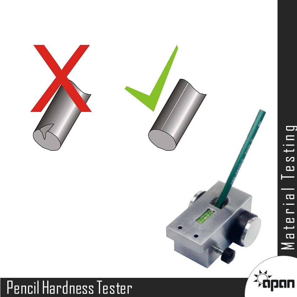 Pencil Hardness Tester - Manual Control, 500g / 750g / 1000g Weight | Wolff Wilborn Pencil Test, 45â° Measurement Angle, Pencil Scratch Method
