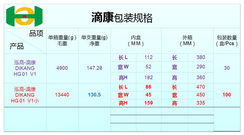 Digital Infrared Thermometer