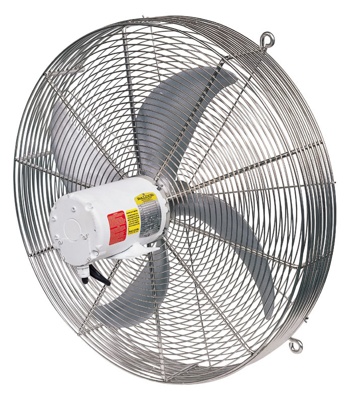 Cooling Fans For Transformers