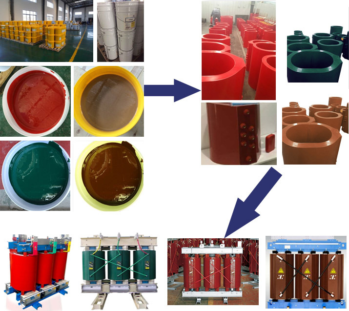 Epoxy Resin For Dry Type Transformers