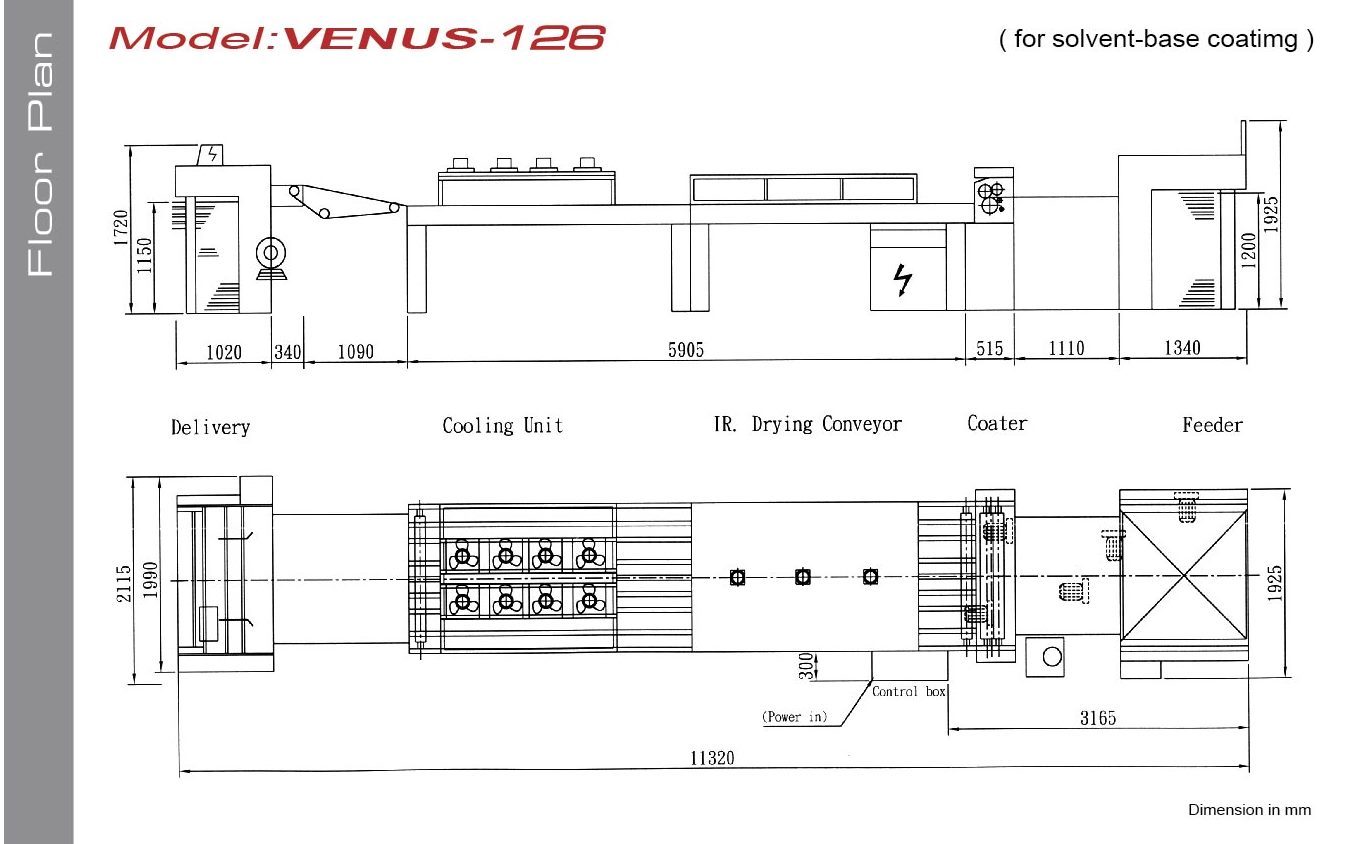 Automatic Varnishing Machine