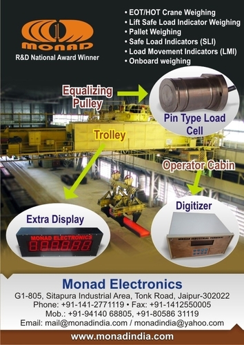 Crane Weighing And Safety System Test Range: 0-250 T