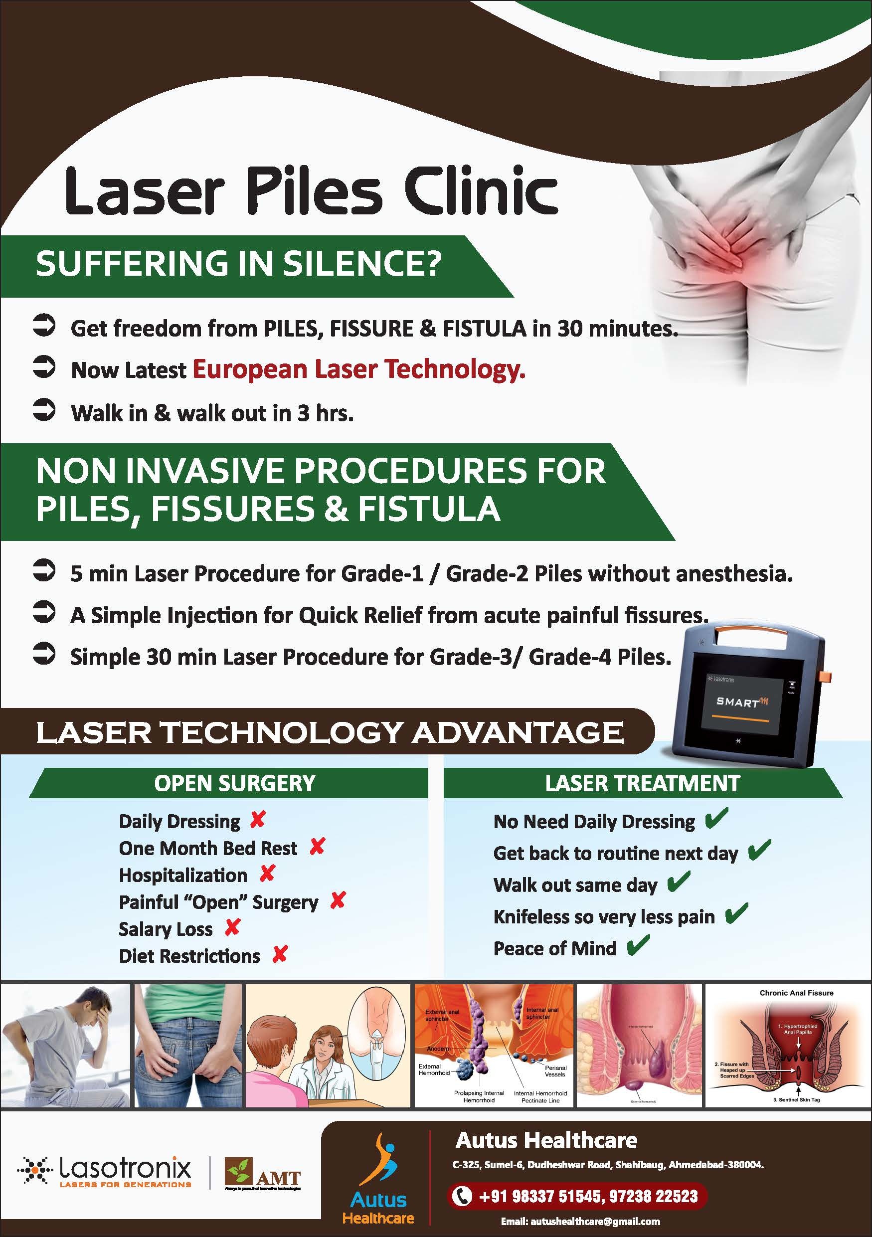 Lasotronix Laser For Proctology - 980nm/15w