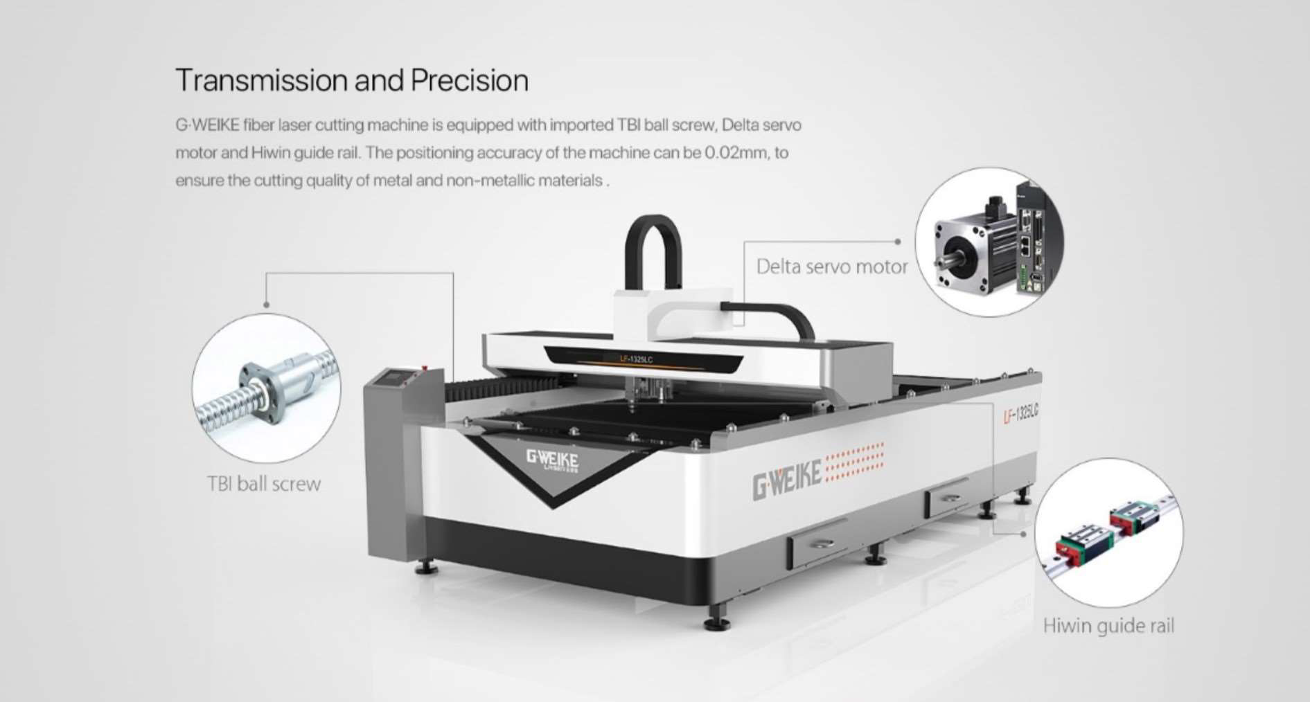 Lf1325lc Fiber And Co2 Dual Use Laser Cutting Machine