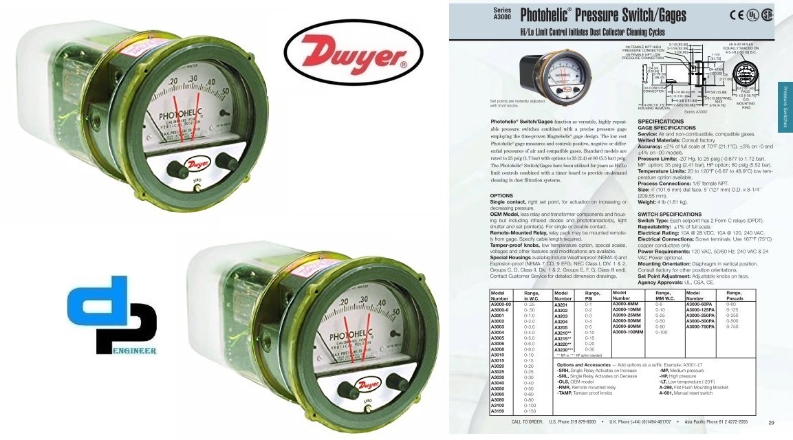 Dwyer A3010 Photohelic Pressure Switch Gauge Accuracy: A 2% Of Fs At 70a F (21.1a C)